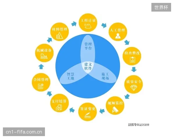 通用型经纪人数字化作业平台的出现，标志着体育经纪行业从野蛮生长向标准化建设迈出关键一步